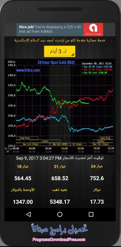 سعر الذهب اليوم