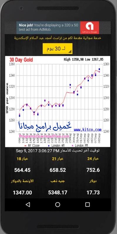 سعر الذهب اليوم